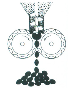 Cold-isostatic-pressure-granulation